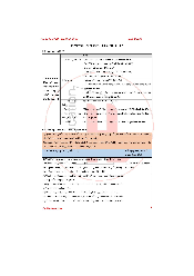 Tổng hợp lý thuyết chương 2 môn luật kinh tế