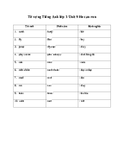 Từ vựng Tiếng Anh lớp 3 Unit 9 He can run