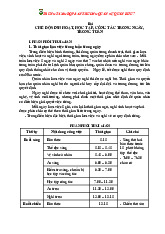 Chế độ sinh hoạt, học tập, công tác trong ngày, trong tuần | Đại học Kinh Tế Quốc Dân