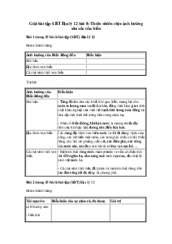 Giải bài tập SBT Địa Lý 12 bài 8: Thiên nhiên chịu ảnh hưởng sâu sắc của biển