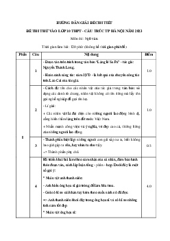 Đáp án đề thi thử vào lớp 10 môn Ngữ văn 2023 (cấu trúc đề TP Hà Nội) - Đề 2