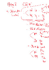 Note lý thuyết chương 8 môn Thống kê trong kinh tế và kinh doanh | Trường Đại học Kinh Tế Quốc Dân