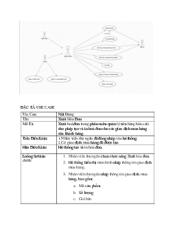 Đặc tả USE CASE - phân tích | Công nghệ phần mềm | Học viện Nông nghiệp Việt Nam