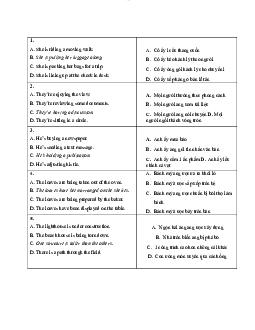 Tài liệu ôn tập kỹ năng Listening học phần Tiếng anh cơ bản