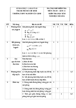 Đề học kì 2 Toán 11 năm 2023 – 2024 trường THPT Nguyễn Văn Linh – TP HCM