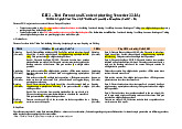 EII 2 - Test Format and Content -Sep 2022 - Tài liệu tham khảo môn Tiếng Anh(TA8 ISW) | Đại học Hoa Sen