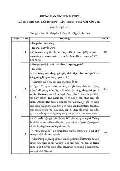 Đáp án đề thi thử vào lớp 10 môn Ngữ văn 2023 (cấu trúc đề TP Hà Nội) - Đề 4