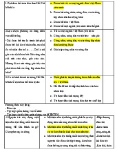 Đại đoàn kết dân tộc theo Tư tưởng Hồ Chí Minh - môn Tư tưởng Hồ Chí Minh–Trường Đại học Kinh tế quốc dân