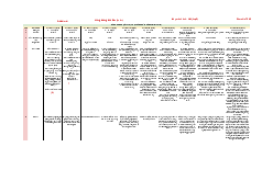 Các kì đại hội - Lịch sử Đảng Cộng Sản Việt Nam| Đại học Kinh Tế Quốc Dân