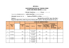 bảng kê theo dõi số lượng voucher sử dụng áp dụng cho chương trình e-voucher môn Marketing căn bản  | Học viện Nông nghiệp Việt Nam