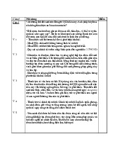 Mẫu Đáp Án 3: Thành Tựu Đổi Mới và Chỉ Đạo Chiến Lược (Môn: Lịch Sử) | Trường đại học kiến trúc Hà Nội.