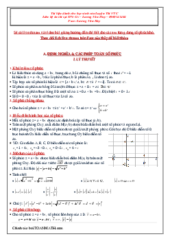 Bài tập trắc nghiệm chuyên đề số phức – Lương Văn Huy Toán 12