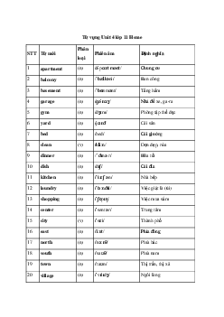 Tiếng Anh 11 Unit 4: Từ vựng | Friends Global