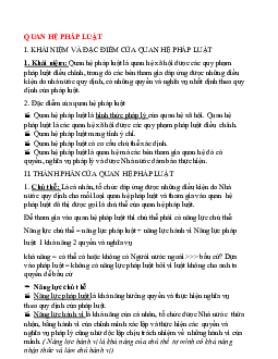 Tóm tắt lý thuyết quan hệ pháp luật