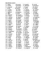 Bài tập phát âm đuôi ed | Tiếng Anh 12