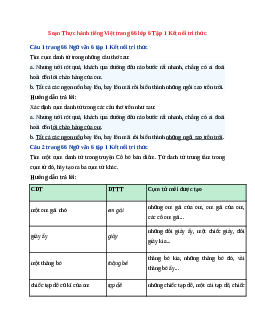 Soạn Thực hành tiếng Việt trang 66 | Ngữ Văn 6 Kết nối tri thức Tập 1