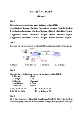 Ôn GK môn Nmmmt . Môn Nhập môn mạng máy tính | Đại học Trường Đại học Công nghệ thông tin, Đại học Quốc gia Thành phố Hồ Chí Minh.