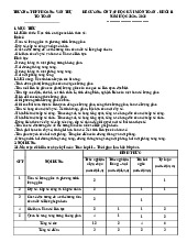 Đề cương cuối kỳ 1 Toán 11 năm 2025 – 2026 trường THPT Hoàng Văn Thụ – Hà Nội