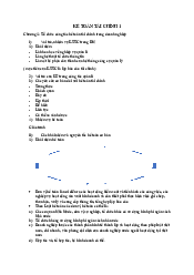Lý thuyết Chương 1 - Tài chính doanh nghiệp | Trường Đại học Tài chính - Kế toán