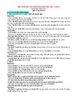 Đề cương ôn tập giữa học kỳ 1 Ngữ văn 11 Kết nối tri thức