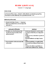 Giáo án Tiếng Anh 6 sách Global Success HK1 Review 1