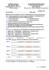 Đề thi thử tốt nghiệp THPT 2025 môn Sinh học lần 1 cụm trường THPT Nghệ An