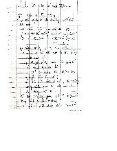 Bài tập củng cố kiến thức | Kinh tế chính trị Mác - Lênin | Đại học Tôn Đức Thắng