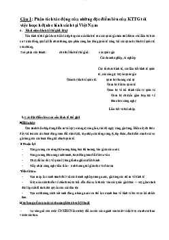 Đề cương ôn tập Thanh toán quốc tế