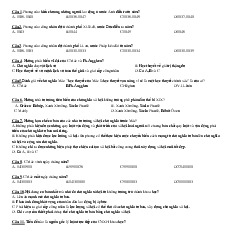 Đề cương môn Triết học Mac Lênin  - trường đại học Khoa học tự nhiên- Đh Quốc Gia Hà Nội.