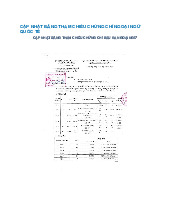 Chuẩn Đầu Ra Đại Học - Chương Trình Đào Tạo và Ngoại Ngữ