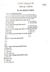 Test Modul Tim Mạch (1) - Ôn Tập Kiến Thức Cơ Bản môn Module tim mạch | Trường Đại Học Y Dược Thái Bình