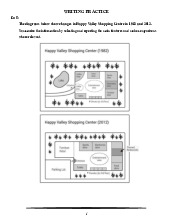 Diagrams & Maps Changes | English 1 (TĐT) | Đại học Tôn Đức Thắng