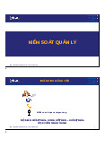 Bài giảng môn Kiểm soát quản lý | Học viện Ngân hàng