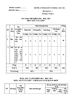 Đề thi học kì 1 môn Ngữ văn 7 năm 2023 - 2024 sách Cánh diều - Đề 6