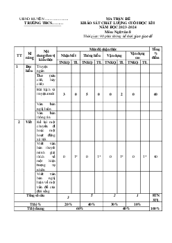 Đề thi học kì 1 môn Ngữ văn 8 năm 2023 - 2024 sách Cánh diều - Đề 3