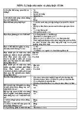 Lý luận nhà nước Việt Nam - Luật ngân hàng | Đại học Mở Hà Nội