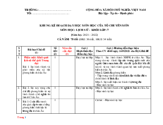 Kế hoạch dạy học Lịch Sử lớp 7, 8, 9 theo CV 4040