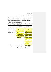 TYPE 1 Thank you letter - English A1 | Học viện Phụ nữ Việt Nam