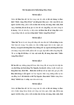 Văn mẫu lớp 10: Tổng hợp mở bài Chiến thắng Mtao Mxây | Cánh diều