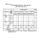 Đề thi giữa học kỳ 1 môn Ngữ Văn lớp 6 năm học 2024 - 2025 - Đề số 4 | Bộ sách Chân trời sáng tạo