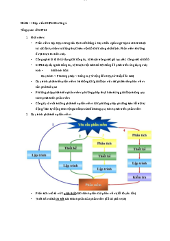Lý thuyết Chương 1-2 - Nhập môn công nghệ phần mềm | Trường Đại học CNTT Thành Phố Hồ Chí Minh