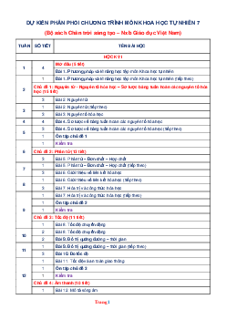 Phân phối chương trình môn KHTN lớp 7 Chân trời sáng tạo