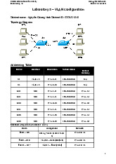 Laboratory 5 – VLAN configuration | Bài giảng học phần Computer Network | Trường Đại học Quốc tế, Đại học Quốc gia Thành phố Hồ Chí Minh
