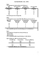 Bài Tập Chương 2: Cầu và Cung trong Kinh Tế học môn Kinh tế vi mô | Trường Đại học Kinh Tế Quốc Dân