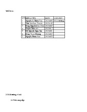 Đề cương môn Tài chính tiền tệ - trường đại học kinh tế- tài chính thành phố Hồ chí minh