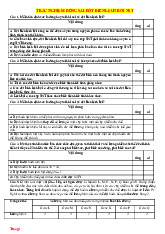 10 Câu Trắc Nghiệm Đúng Sai Đột Biến Lệch Bội Nhiễm Sắc Thể Sinh 12 Giải Chi Tiết