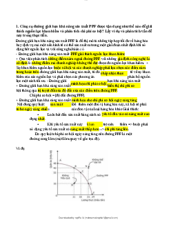 Lý thuyết kinh tế học | Kinh Tế Vi Mô | Trường Đại học Thủy Lợi