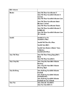 Danh mục sản phẩm của Biti's