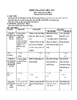 Đề thi giữa học kì 1 môn Khoa học tự nhiên 6 năm 2023 - 2024 sách Chân trời sáng tạo | Đề 2