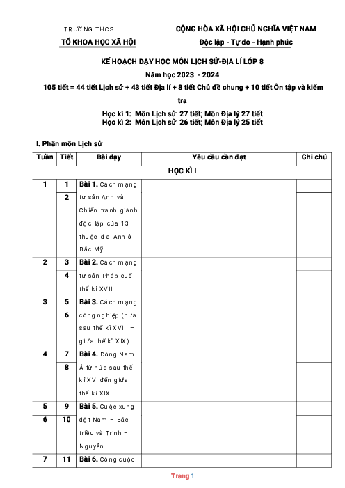Kế hoạch dạy học Lịch sử và Địa lí 8 Kết nối tri thức